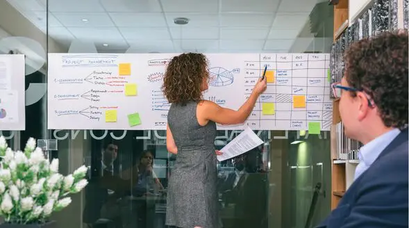 Instructor mapping a project management plan on a whiteboard during an executive education workshop